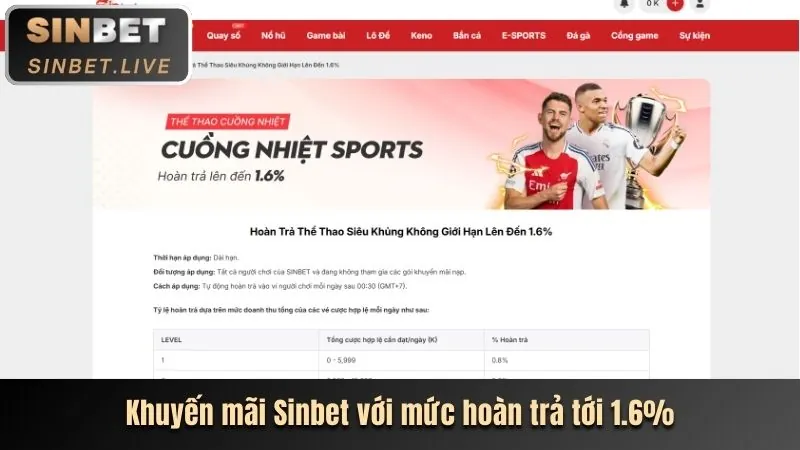 Game mới tại Mi So 88